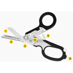 Leatherman Raptor Rescue 萬用刀-消防救助醫療剪刀 (藍黑色)